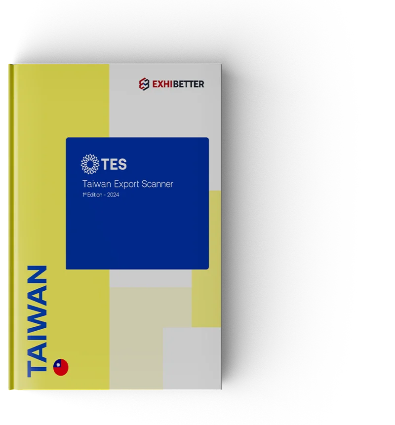 taiwan import and export reports, international trade reports, import and exports of taiwan, fta taiwan